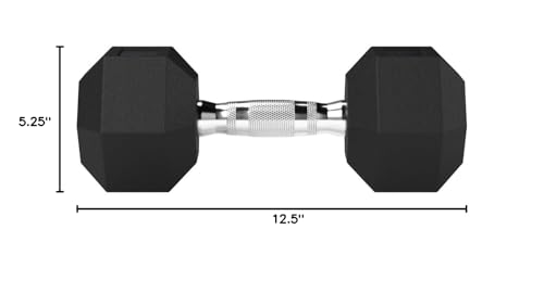 Amazon Basics Rubber Hex Dumbbell Hand Weight