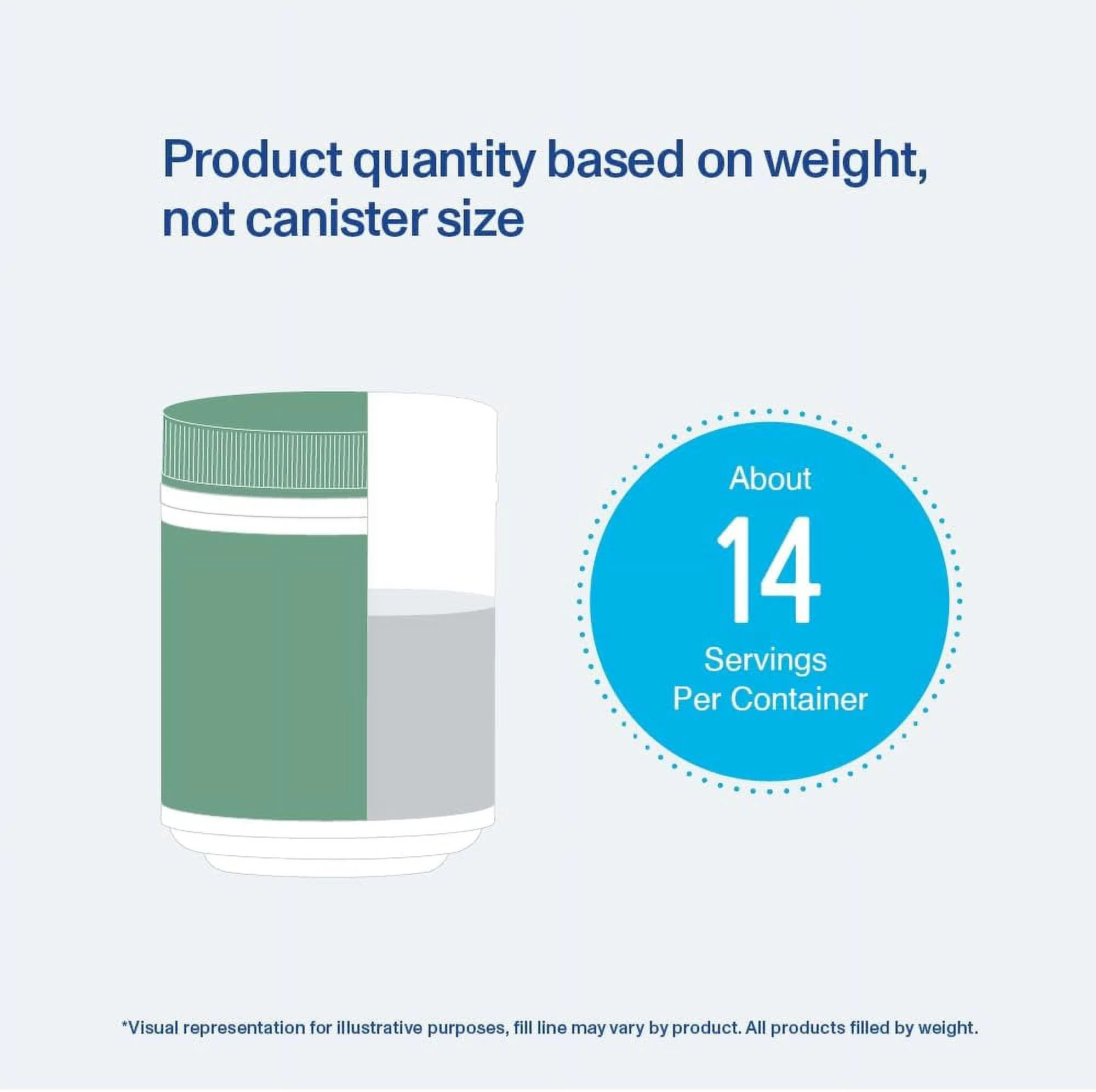 Vital Proteins Plant Protein Powder, Chocolate, 20g Protein, 16.5 oz