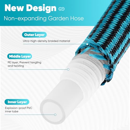 Garden Hose 50ft, Non-Expanding Water Hose Ultra Lightweight, Kink-Free, Sturdy, Flexible, Abrasion Resistant Hose for Yard, Lawn, Outdoor, Marine and Camper