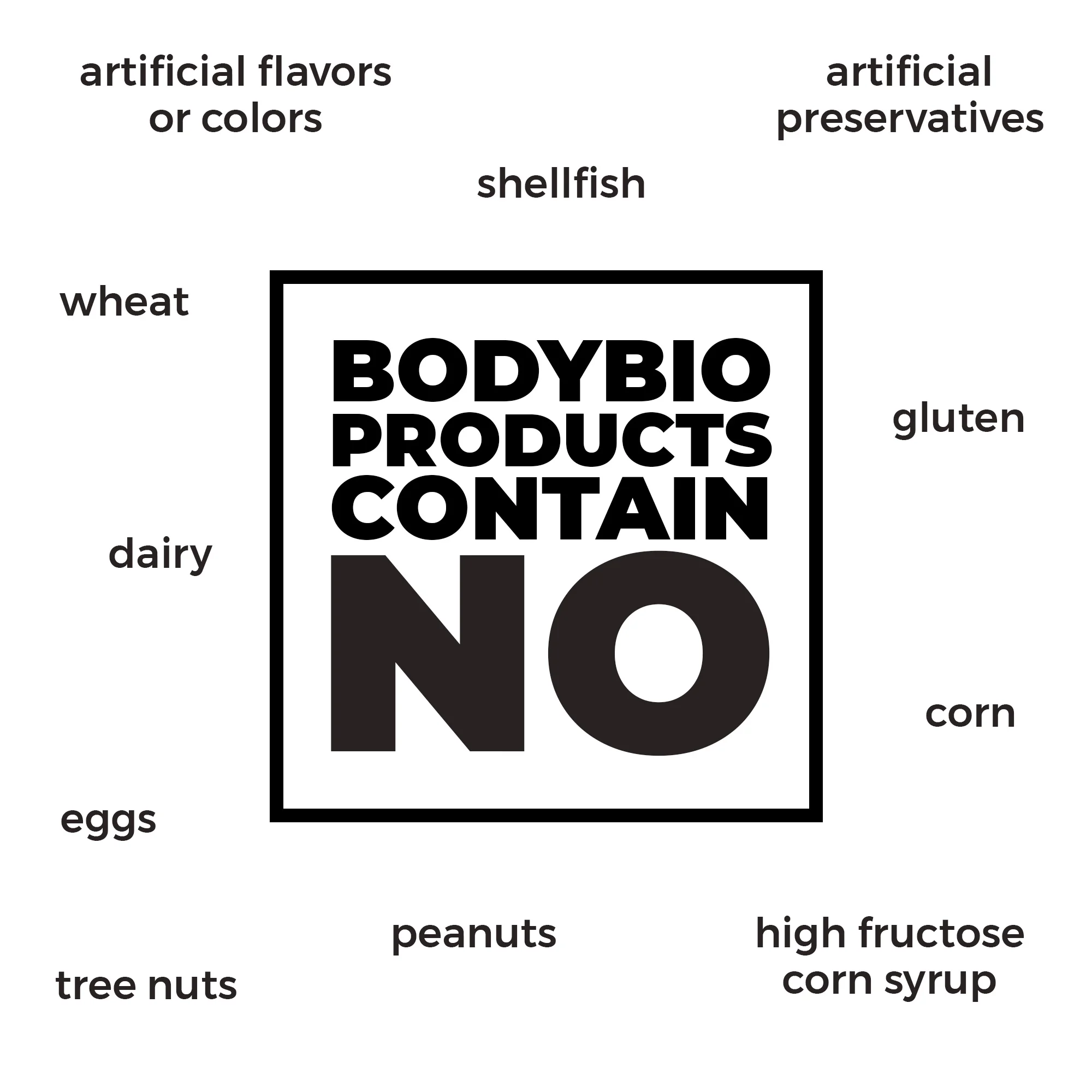 BodyBio/E-Lyte Evening Primrose Oil 1300 mg 180 caps