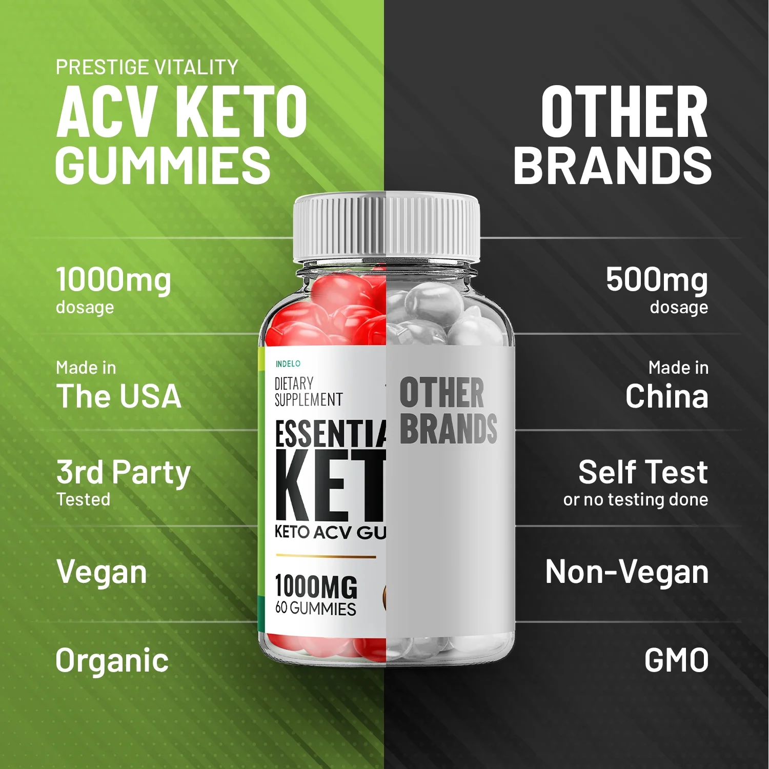 Essential Keto ACV Gummies, Essential Keto + ACV Gummies Advanced Weight Loss Apple Cider Vinegar Supplement 1000MG, Essential Keto Gummies Keto + ACV Folic Acid Beet Root (60 Gummies)