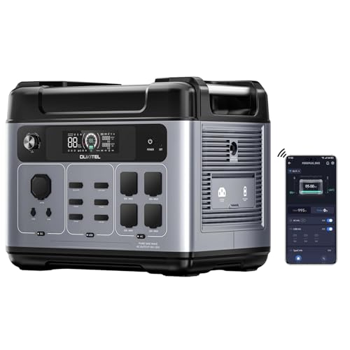 OUKITEL P2001 Plus 2400W Solar Generator with 200W Solar Panel, 2048Wh Solar power station with 4 AC Outlets (5000W Peak), 1.5H Full Charging, APP Control Battery Backup for Home, Camping & RVs