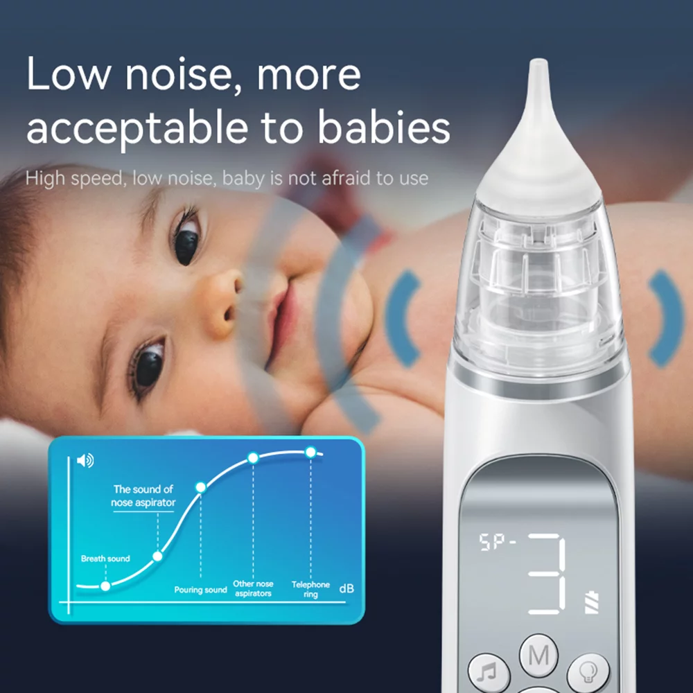 Portable Electric Baby Nasal Aspirator Baby Nose Sucker Nose Cleaner for Infants 3 Suction Levels Low Noise Anti-backflow Built-in Battery Colorful Light 10 Soothing Music with Storage Case 3pcs