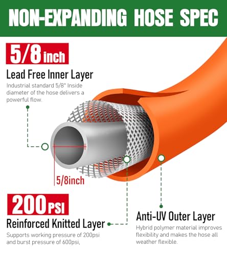 Garden Hose 25 ft x 5/8