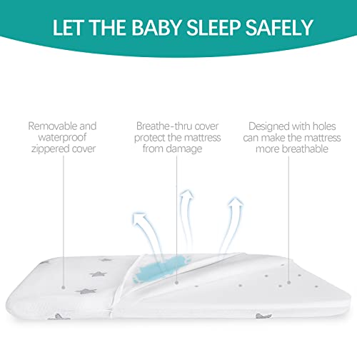 Bassinet Mattress Pad (13