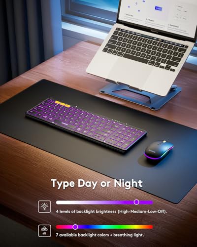 Foldable Keyboard and Mouse, Samsers Folding Bluetooth Keyboard Combo, 2.4G + BT5.0 x 2, Full-Size Portable Travel Keyboard & USB-C Rechargeable Wireless Mouse for Windows Android iOS Mac OS