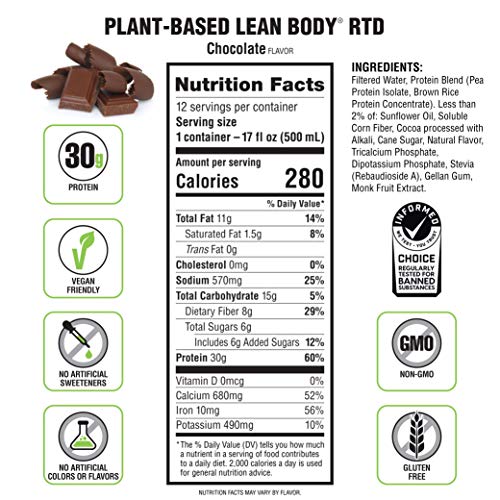 Labrada Lean Body Ready-to-Drink Strawberry Protein Shake, 40g Protein, Whey Blend, 0 Sugar, Gluten Free, 22 Vitamins & Minerals, 17 Ounce (Recyclable Carton & Lid - Pack of 12) LABRADA