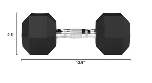 Amazon Basics Rubber Hex Dumbbell Hand Weight