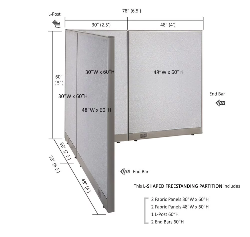 GOF L-Shaped Freestanding Office Partition 78D x 78W x 60H / Office, Room Divider