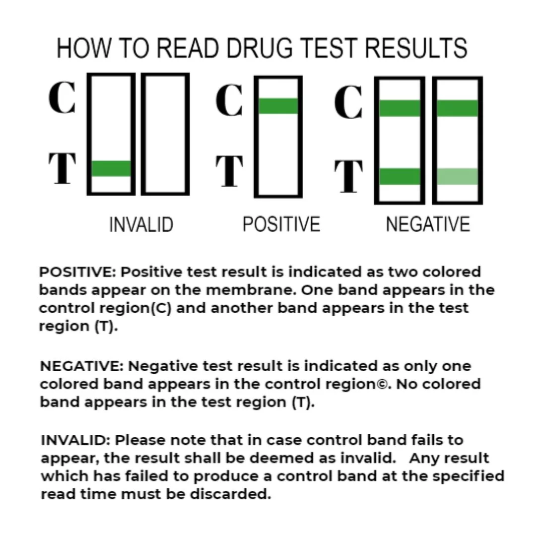 8 Panel Urine Drug Test Cups (100 Cups) FDA Approved - Same Day Shipping Mon-Fri Ovus Medical