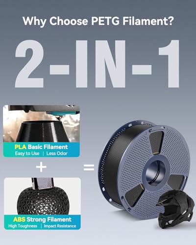 SUNLU 3D Printer Filament Bundle Multicolor PETG Filament 1.75mm, Individually Vacuum-Sealed, 2kg in Total, 0.25kg per Spool, 8 Pack, 8 Colors, Black+White+Red+Yellow+Pink+Blue+Orange+Green