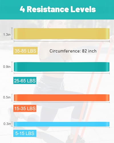 Pull Up Bands, Resistance Bands, Pull Up Assistance Bands Set for Men & Women, Exercise Workout Bands for Working Out, Body Stretching, Physical Therapy, Muscle Training