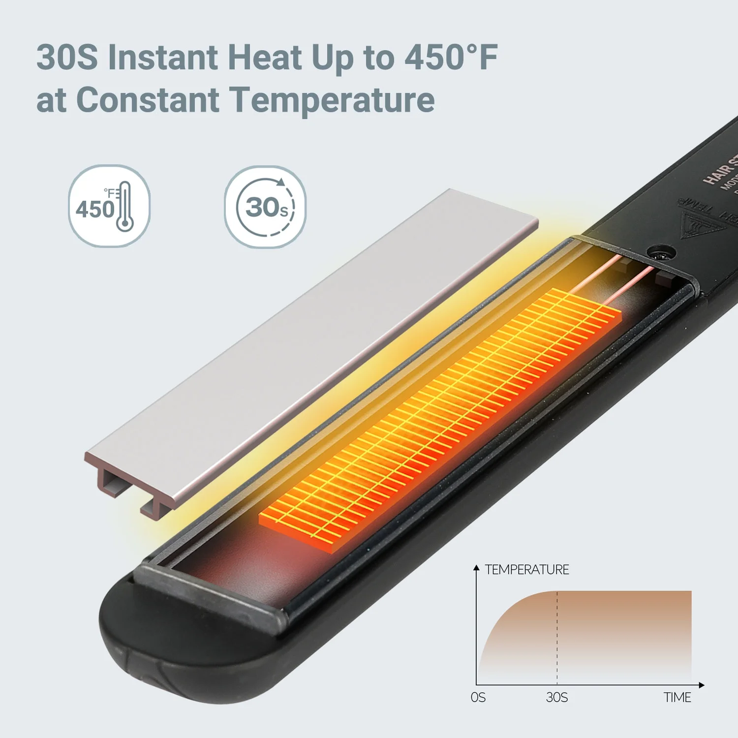 KIPOZI Travel Size Professional 1