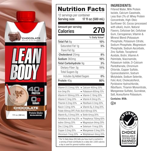 Labrada Lean Body Ready-to-Drink Strawberry Protein Shake, 40g Protein, Whey Blend, 0 Sugar, Gluten Free, 22 Vitamins & Minerals, 17 Ounce (Recyclable Carton & Lid - Pack of 12) LABRADA