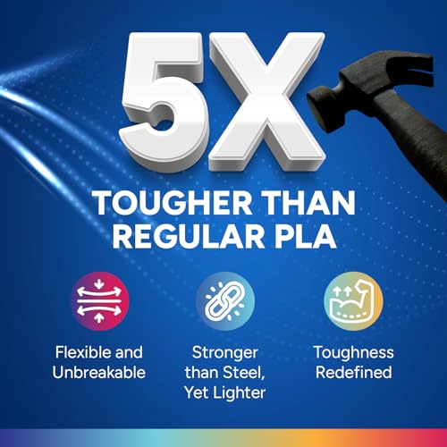 OVERTURE PLA Plus (PLA+) Filament 1.75mm, Stronger & More Durable, Professional Toughness 3D Printer Filament 1kg (2.2lbs), High Precision +/- 0.02mm, Tangle-Free (Black)