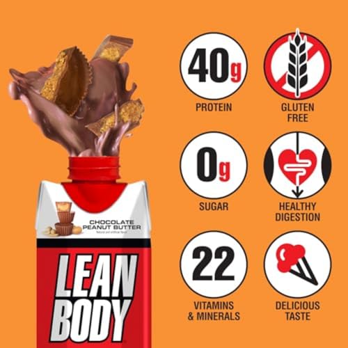 Labrada Lean Body Ready-to-Drink Strawberry Protein Shake, 40g Protein, Whey Blend, 0 Sugar, Gluten Free, 22 Vitamins & Minerals, 17 Ounce (Recyclable Carton & Lid - Pack of 12) LABRADA
