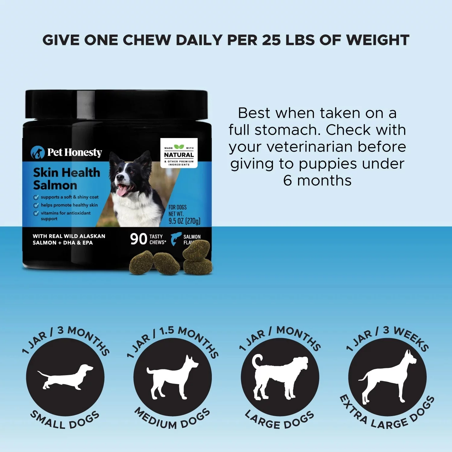 Pet Honesty Dog Skin Health Salmon Fish Oil Soft Chews, Salmon, 90 Ct