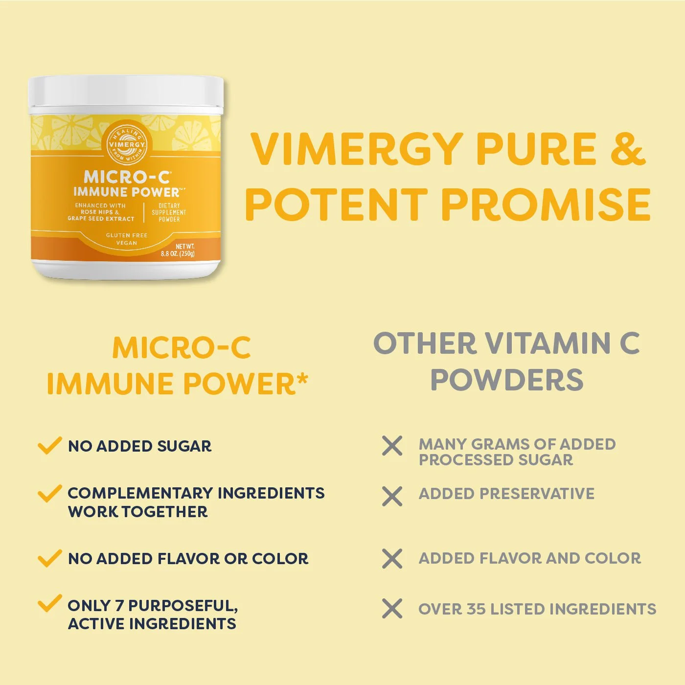 Vimergy Micro-C Immune Powder TM *- 250g– 139 servings – 1000mg/serving