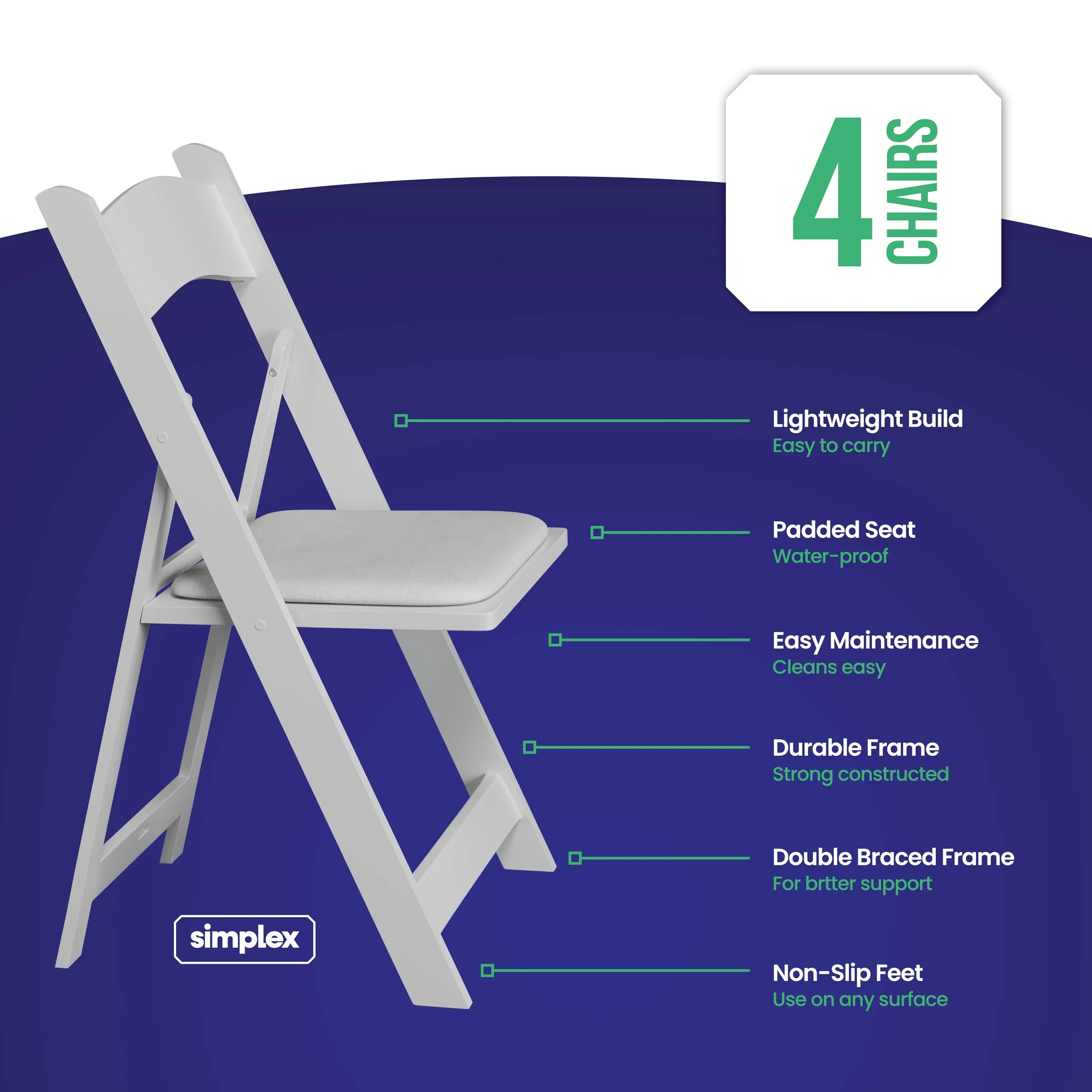 Simplex Furniture Resin Stackable Chairs Indoor & Outdoor White Folding Chairs, 4-Pack