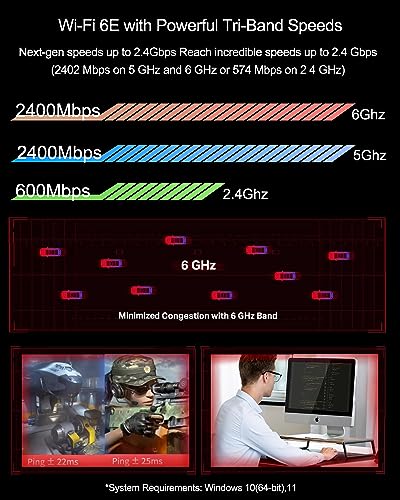 Ubit WiFi Card 6E 5400Mbps for Intel (6GHz&5Ghz&2.4GHz) PCIe WiFi Card, BT 5.2, PCIe Network Card with OFDMA,Ultra-Low Latency, Supports Windows 10/11 (64bit)