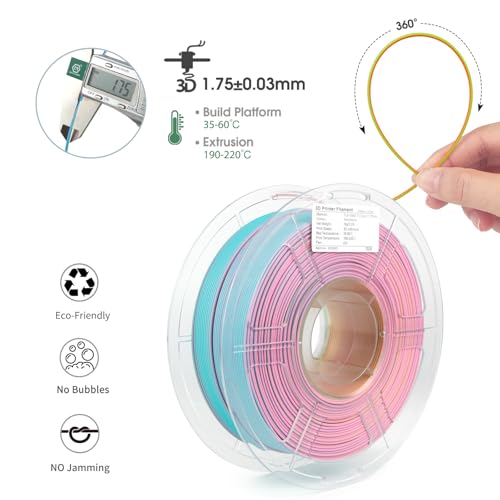 iSANMATE 3D Printer Filament Clear PLA, Multicolor Transparent Transition Glitter Filament, Gradient Purple Blue Multicolor PLA Filament, 3D Printing Filament 1KG/2.2lb, Blue Violet Galactic