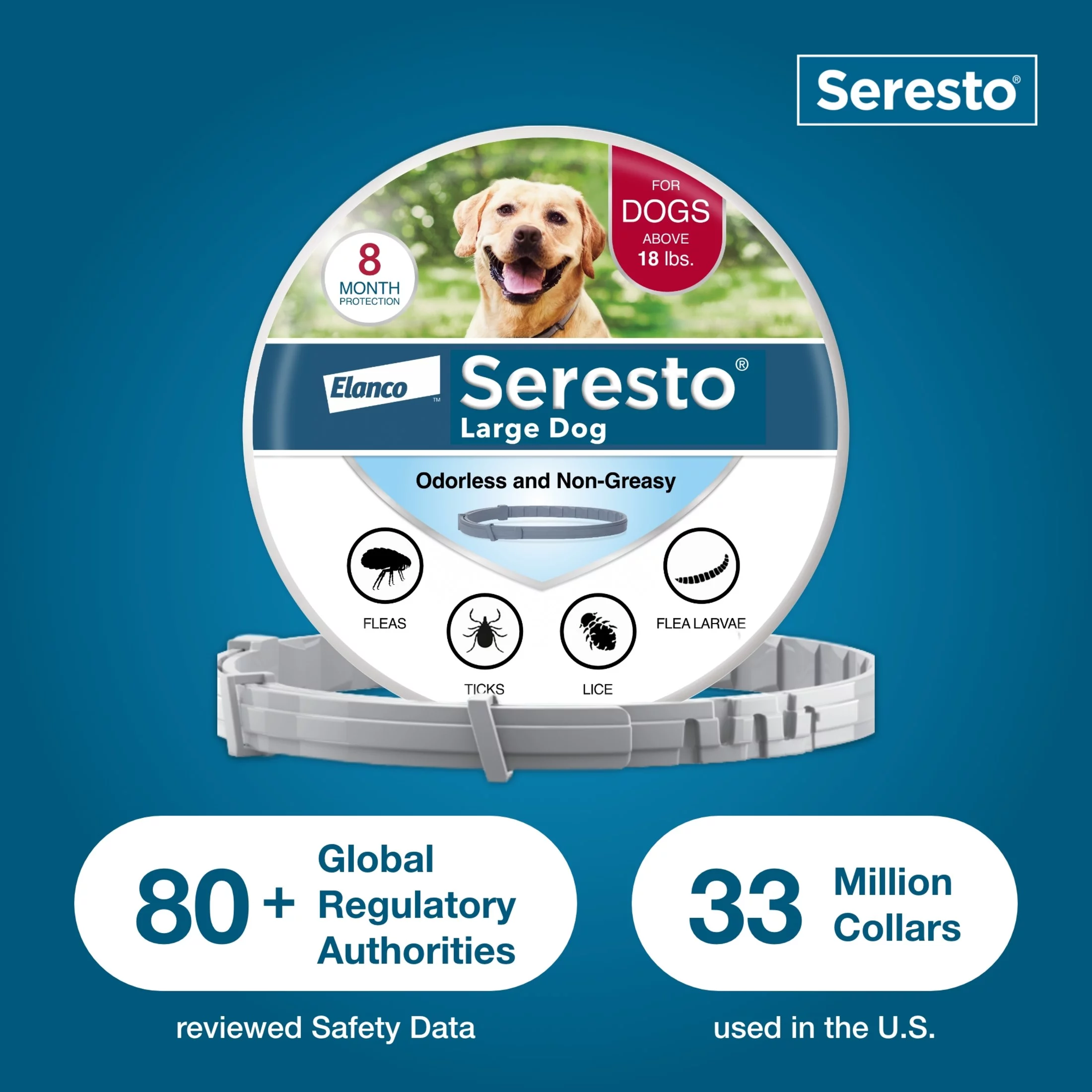 (2 pack) Seresto Large Dog Vet-Recommended 8-Month Flea & Tick Prevention Collar, 18+ lbs