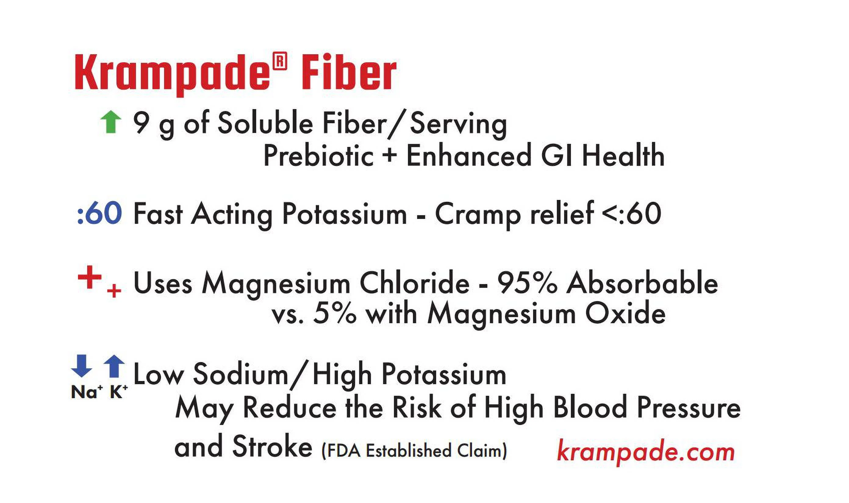 Krampade Fiber 2K High Soluble Fiber, High Potassium, Magnesium Drink Powder Mix (Lemon-Lime, 19 Serving Bulk Pouch)