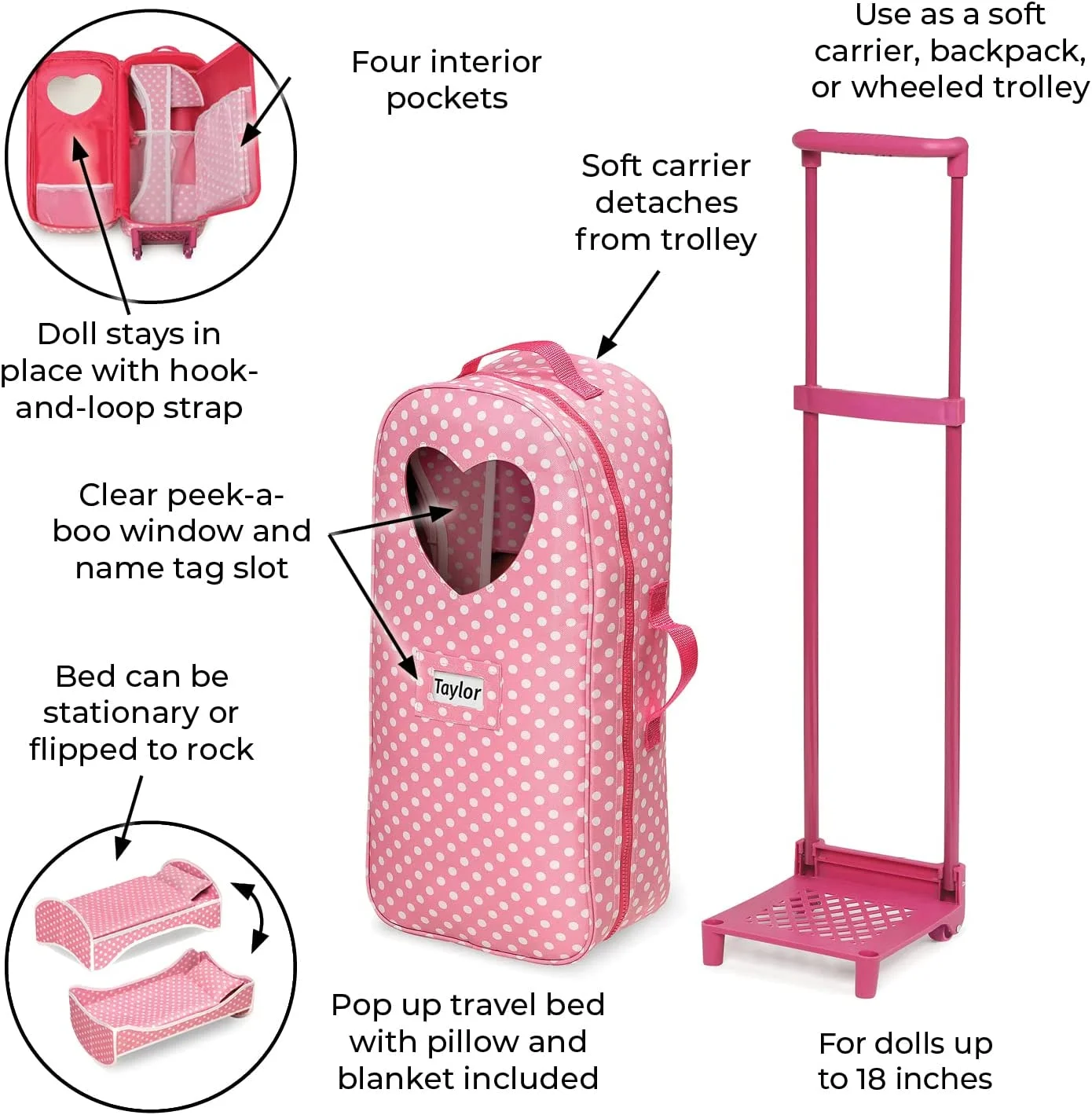 Badger Basket 3-in-1 Trolley Doll Carrier with Rocking Bed and Bedding - Pink/Polka Dot-Material:100% Polyester Fabric