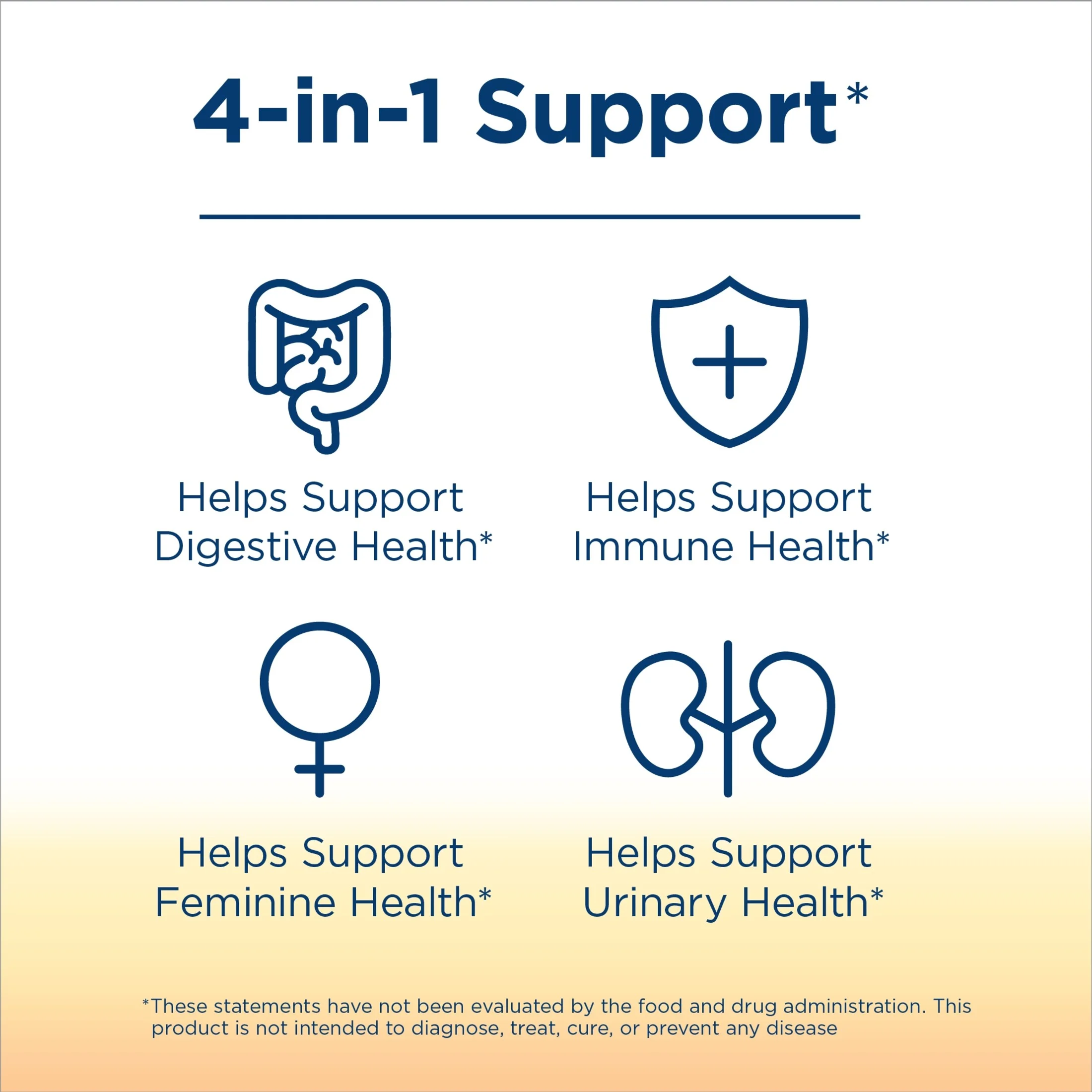 Renew Life Womens Wellness, Womens Care Probiotic, 25 Billion CFU per Cap, 50 Count