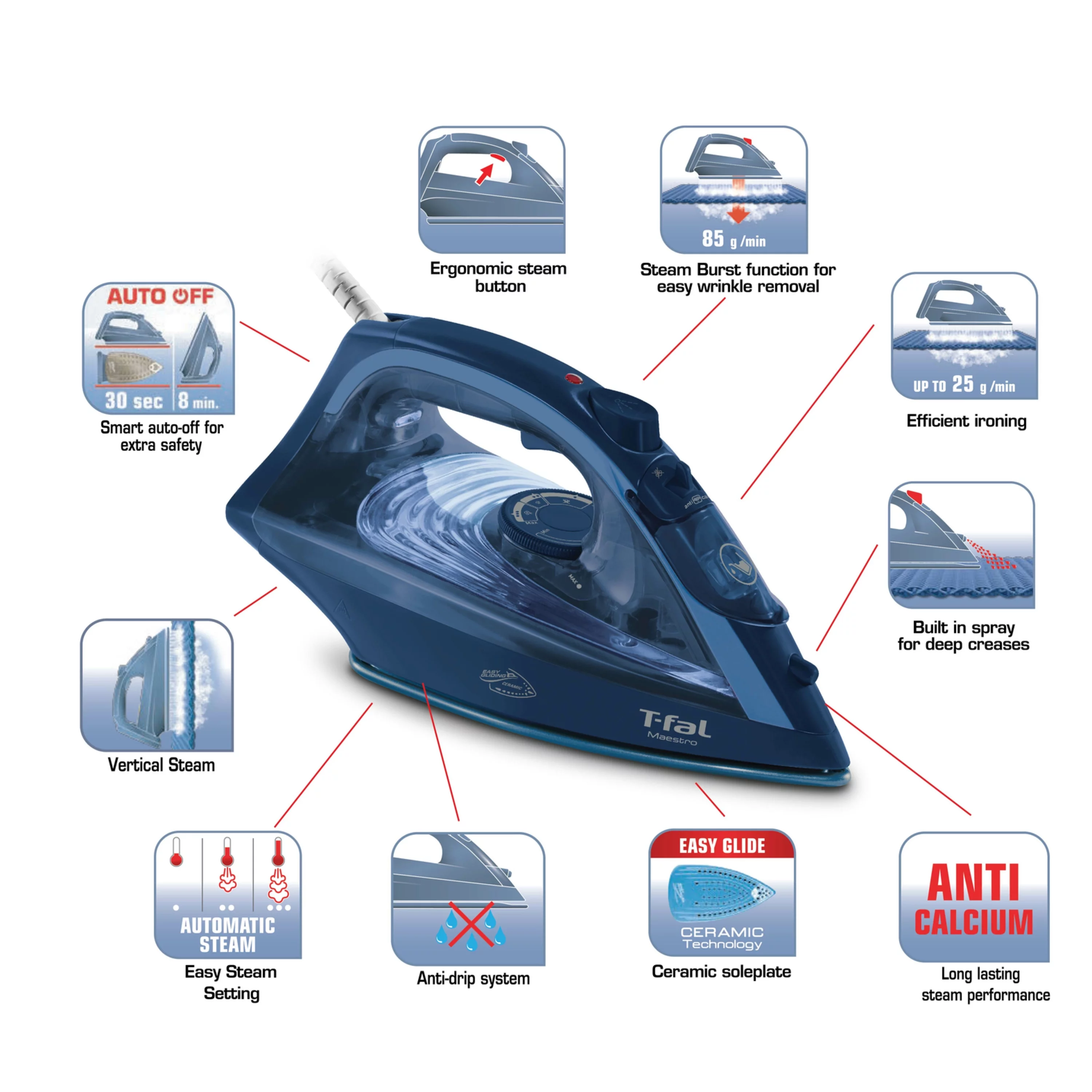 T-Fal Maestro Steam Iron, FV1858U1
