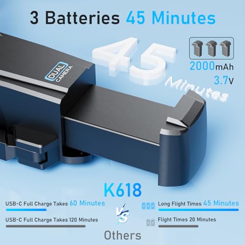 ShowyLive Drone with Camera 1080P, FPV Drone for Kids Age 8+, Adjustable Lens Quadcopter with Brushless Motor, Obstacle Avoidance, One Key Take off, 3 Batteries (Black)