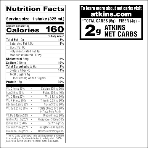 Atkins Creamy Chocolate Coconut Protein Shake, 15g Protein, 2g Net Carbs, 1g Sugar, Keto Friendly, 12 Count