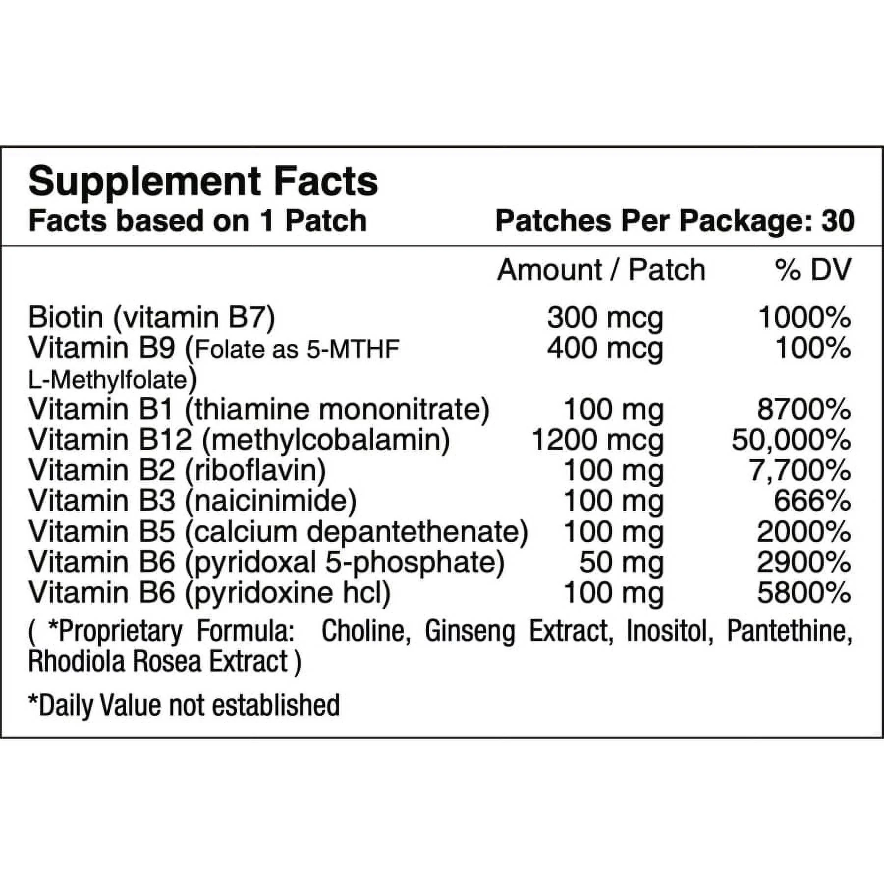 B12 Energy Plus Vitamin Patch by PatchAid (1-Month Supply)