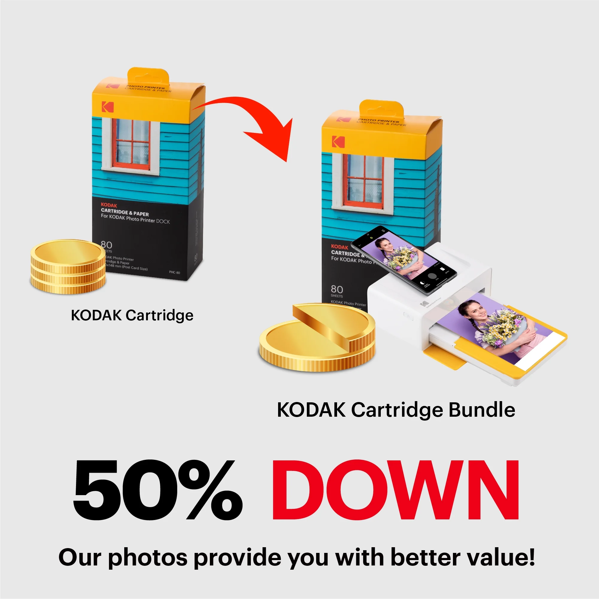 KODAK Dock Plus 4PASS Instant Photo Printer (4x6 inches) + 10 Sheets
