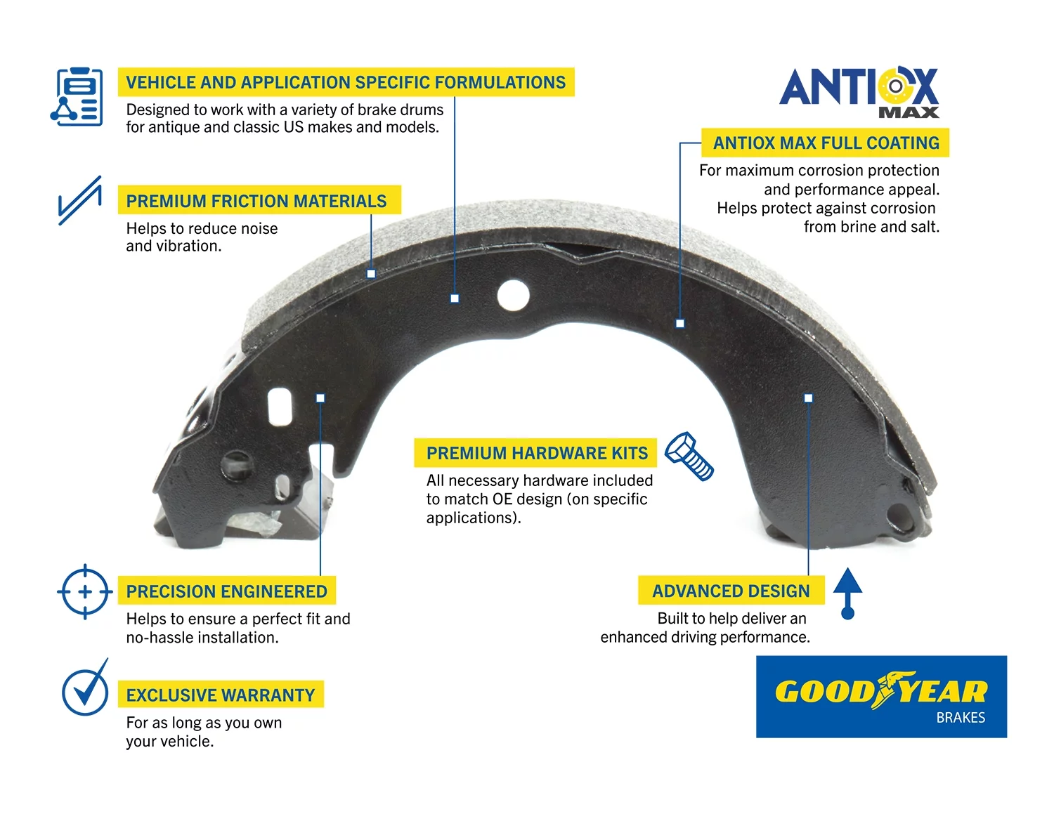 Premium Front Brake Shoes for 1981-1982 Ford LNT800 LNT8000 LNT900 Goodyear S458