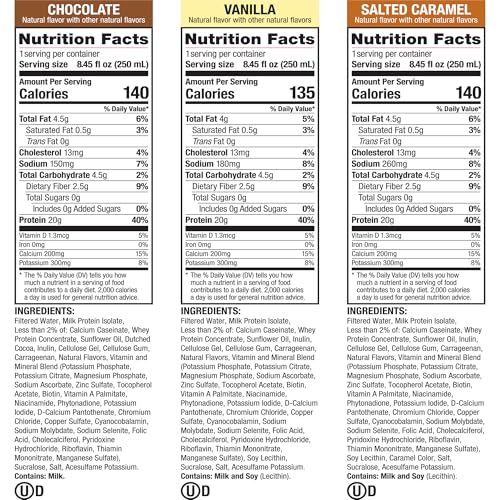 Labrada Lean Body Ready-to-Drink Strawberry Protein Shake, 40g Protein, Whey Blend, 0 Sugar, Gluten Free, 22 Vitamins & Minerals, 17 Ounce (Recyclable Carton & Lid - Pack of 12) LABRADA