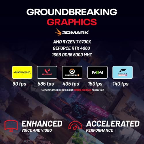 Skytech Gaming Azure 3 Desktop PC, Ryzen 7 9700X 3.8 GHz (5.5GHz), NVIDIA RTX 5060, 1TB NVMe SSD, 32GB DDR5 RAM 6000 RGB, 850W Gold ATX 3 PSU, 360mm ARGB AIO, Wi-Fi, Win 11