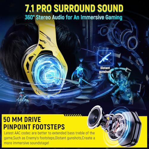 Wireless Gaming Headsets for Ps5 Ps4 PC, 2.4GHz USB & Type-C Gaming Headphones, 40H+ Hrs & 7.1 Surround Sound with Noise Canceling Microphone for Switch Phone