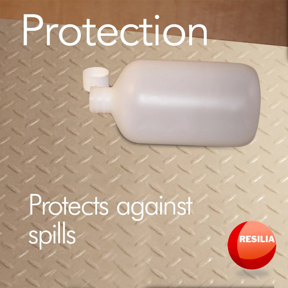 Resilia Premium Under Sink Mats - 24
