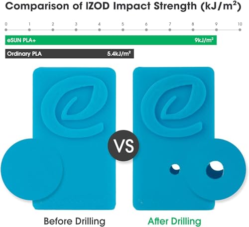 eSUN PLA+ Filament 1.75mm, Enhanced Toughness 3D Printer Filament PLA Plus, Dimensional Accuracy +/- 0.03mm, 3KG Spool (6.6 LBS) 3D Printing Filament for 3D Printers, Blue