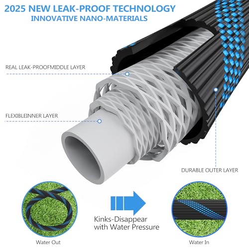 Garden Hose 50 ft -Heavy Duty Water Hoses - Flexible&Lightweight Car Washing Pipe with Stainless Steel Strain Reliefs,Kink-free Rubber Hoses with Spray