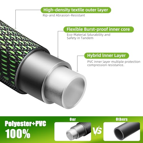 Non-Expandable Garden Hose 100feet, Flexible Water Hose with 10 Function Hose Nozzle, Lightweight, Tangle Free, Rust Proof for Yard (Black)