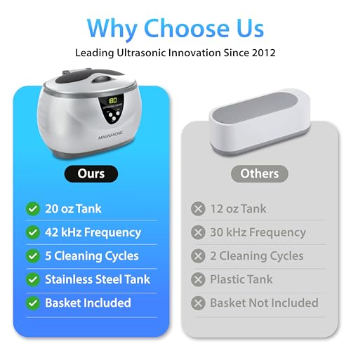 Magnasonic Ultrasonic Cleaner - 20oz Stainless Steel Tank, Digital Timer, 5 Cleaning Modes, Ultrasonic Jewelry Cleaner for All Jewelry, Eyeglasses, Watches, Dentures, Retainers & More