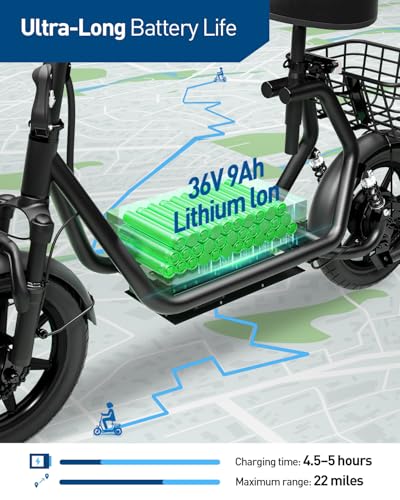 Hiboy Q2 Electric Scooter with Seat for Adults, 500W Peak Motor, 20MPH, 22 Miles Range, Foldable, Dual Suspension, Front & Rear Drum Brakes, Commuter E Scooter with Basket & Phone Holder
