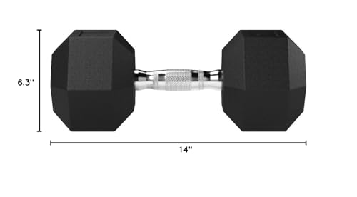 Amazon Basics Rubber Hex Dumbbell Hand Weight