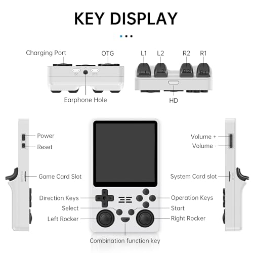 2025 Retro Handheld Game Console – 4-Inch IPS Screen, 5000mAh Battery for 10-Hour Playtime, Supports Multiplayer & TV Output, Includes Protective Case – Black