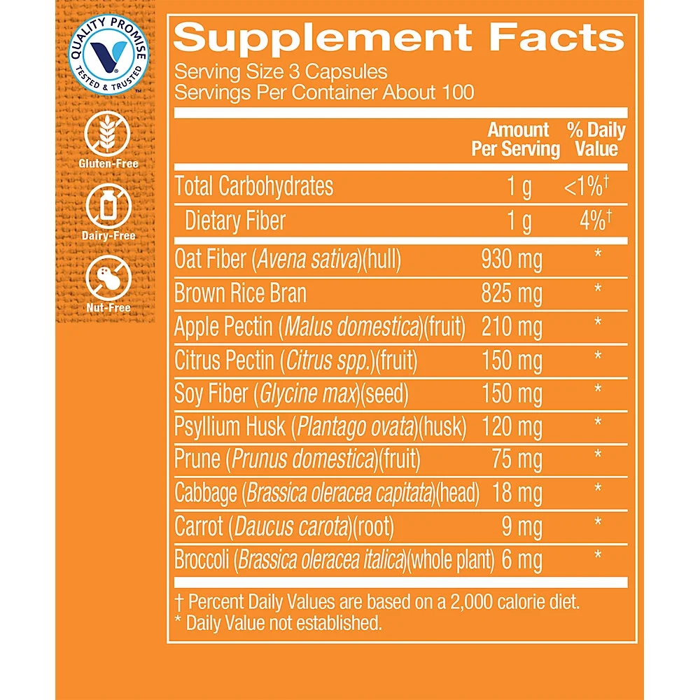 The Vitamin Shoppe Fiber Blend, A Natural Source of Insoluble and Soluble Fiber, Supports Digestive Health & Regularity (300 Capsules)