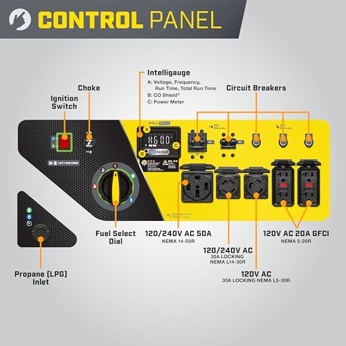 Champion Power Equipment 15,000-Watt Electric Start Tri Fuel Home Backup Portable Generator with CO Shield