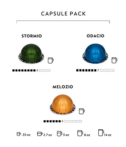 Nespresso Vertuo Coffee and Espresso Maker by De'Longhi, Graphite Metal