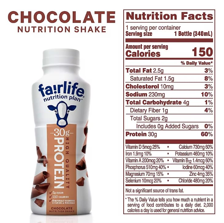 Nutrition Plan High Protein Chocolate Shake, 12 PACK. Orry's Vital, 1.0 Fl Oz